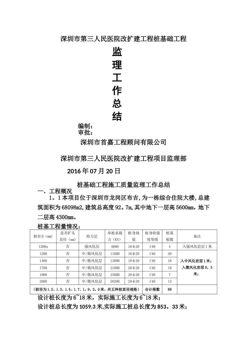 桩基础监理工作总结_第1页