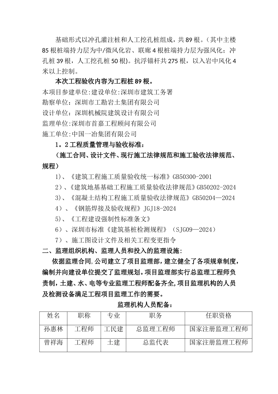 桩基础监理工作总结_第2页