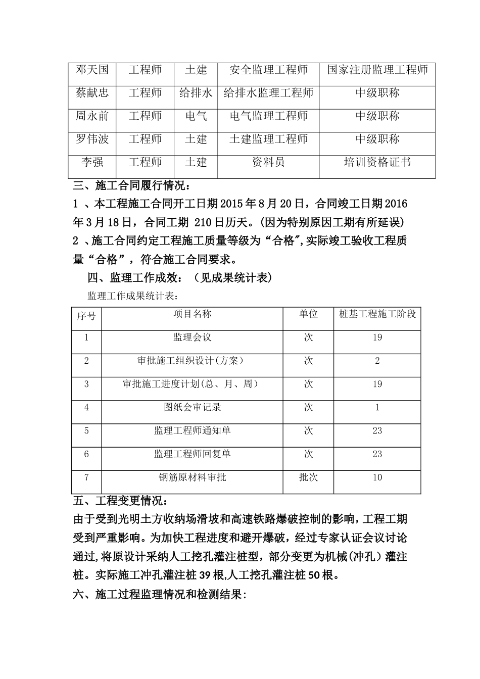 桩基础监理工作总结_第3页