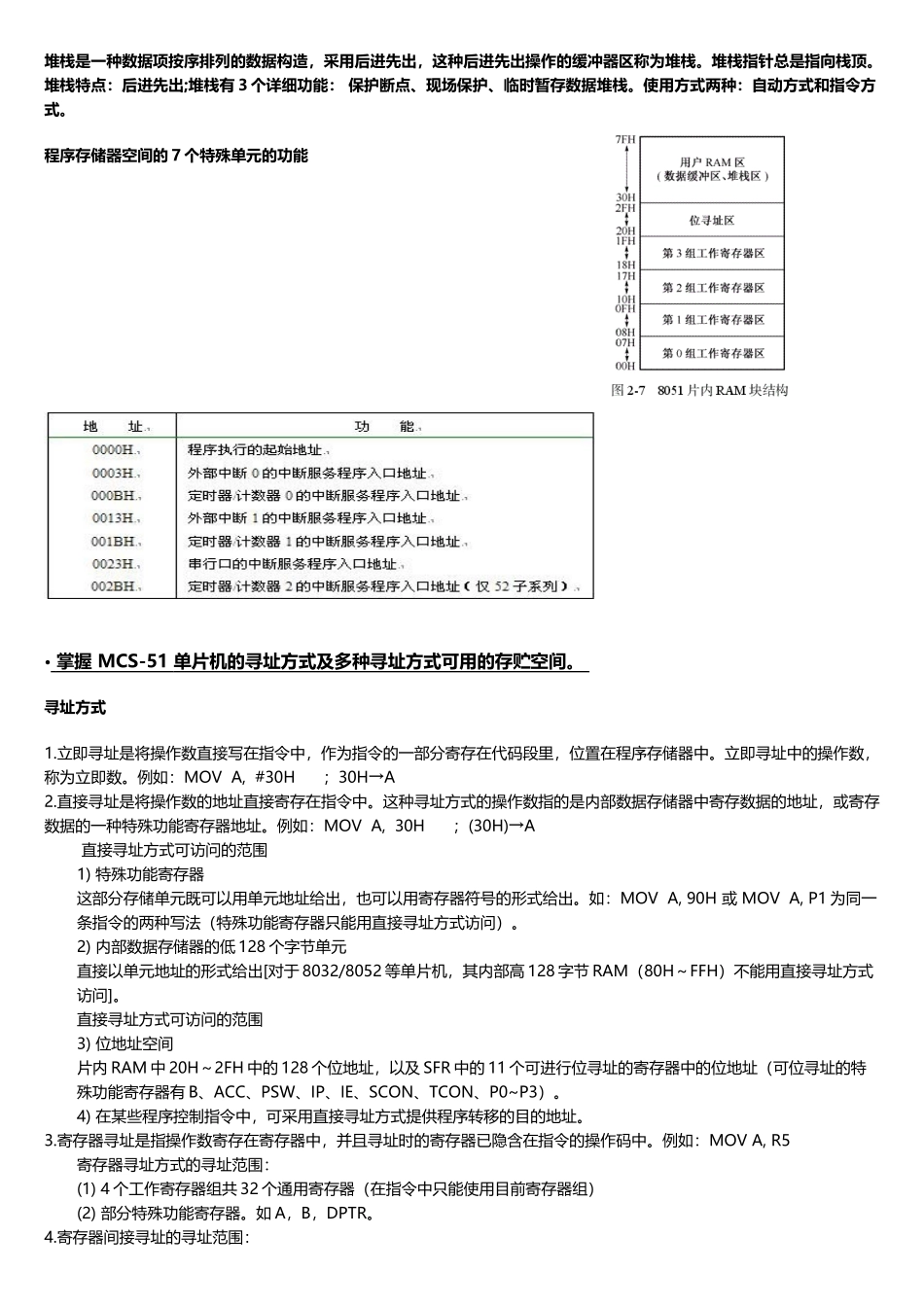 2025年福建专升本电子信息类《单片机原理及应用》_第2页