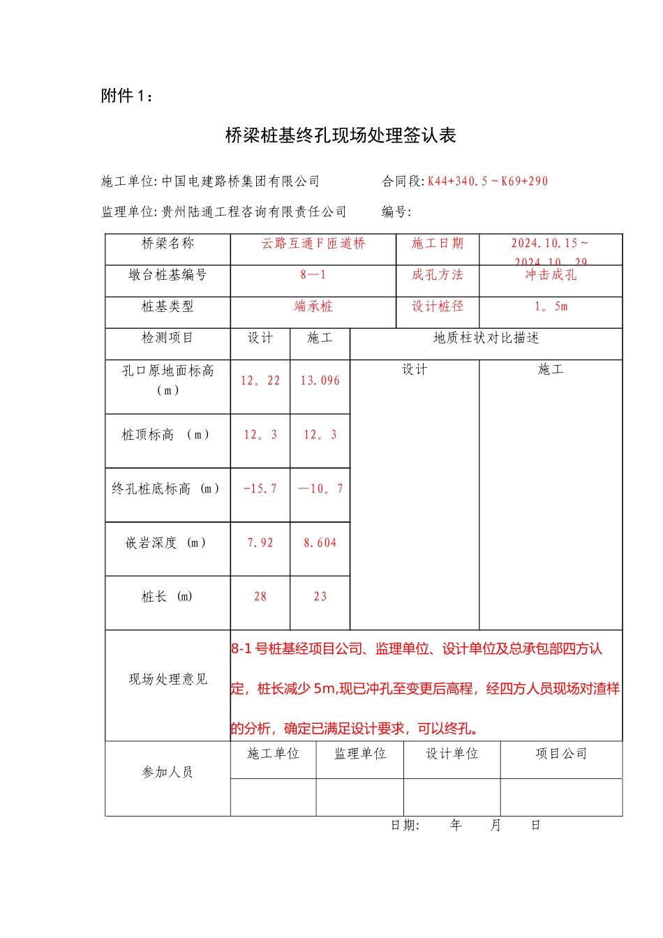 桩基终孔验收表_第2页