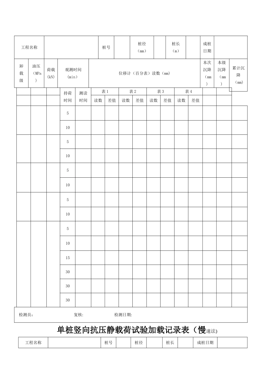 桩基静载实验检测记录表格_第2页