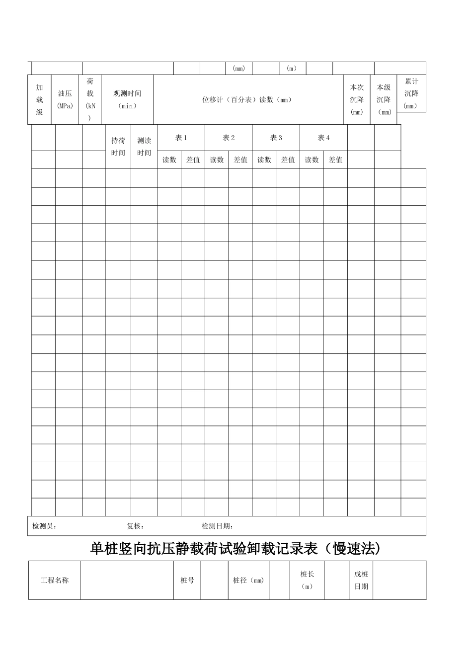 桩基静载实验检测记录表格_第3页