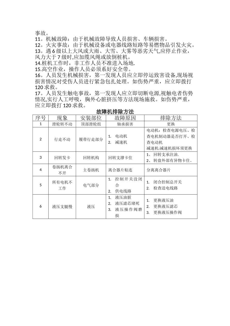 桩机安全操作规程_第3页
