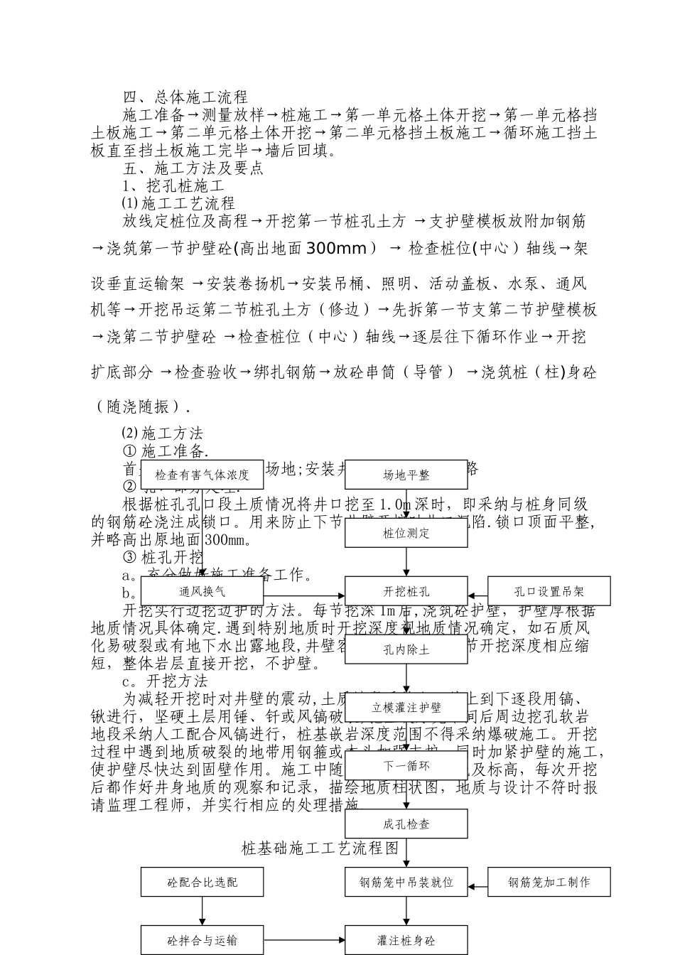 桩板式挡土墙施工方案_第3页