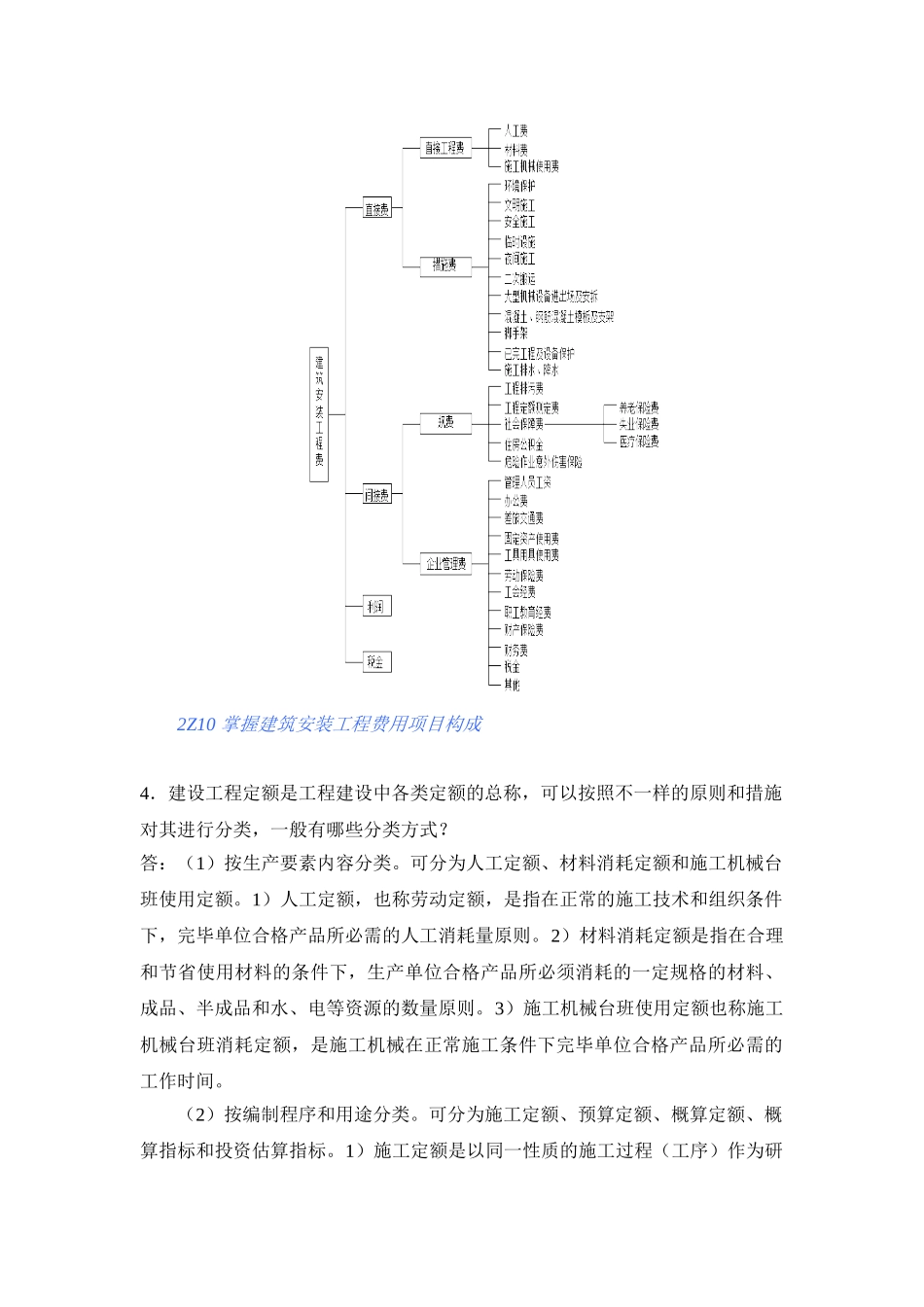 2025年一二级建造师建设工程施工管理_第3页