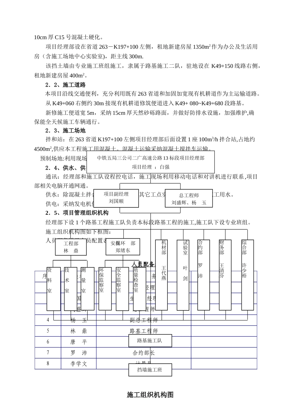 桩锚式挡墙的施工方案_第2页