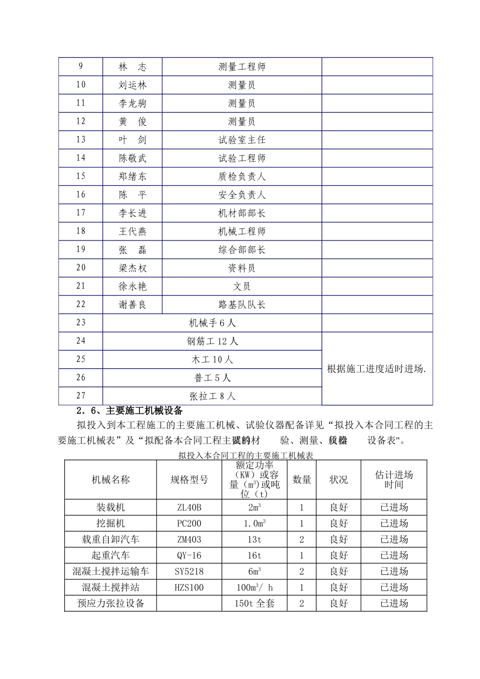 桩锚式挡墙的施工方案_第3页