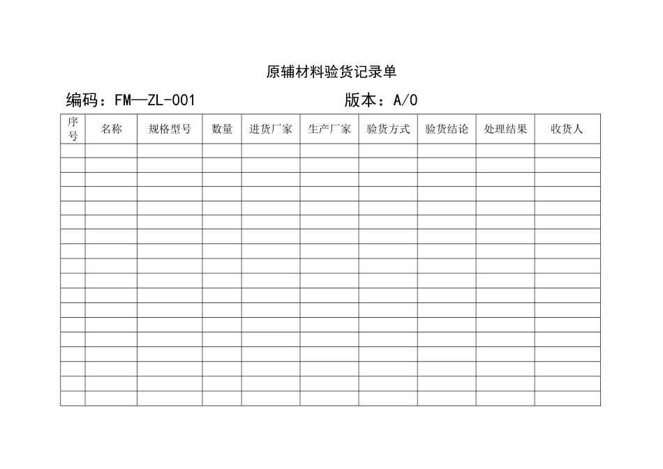 桶装水生产记录表格模板汇总_第1页