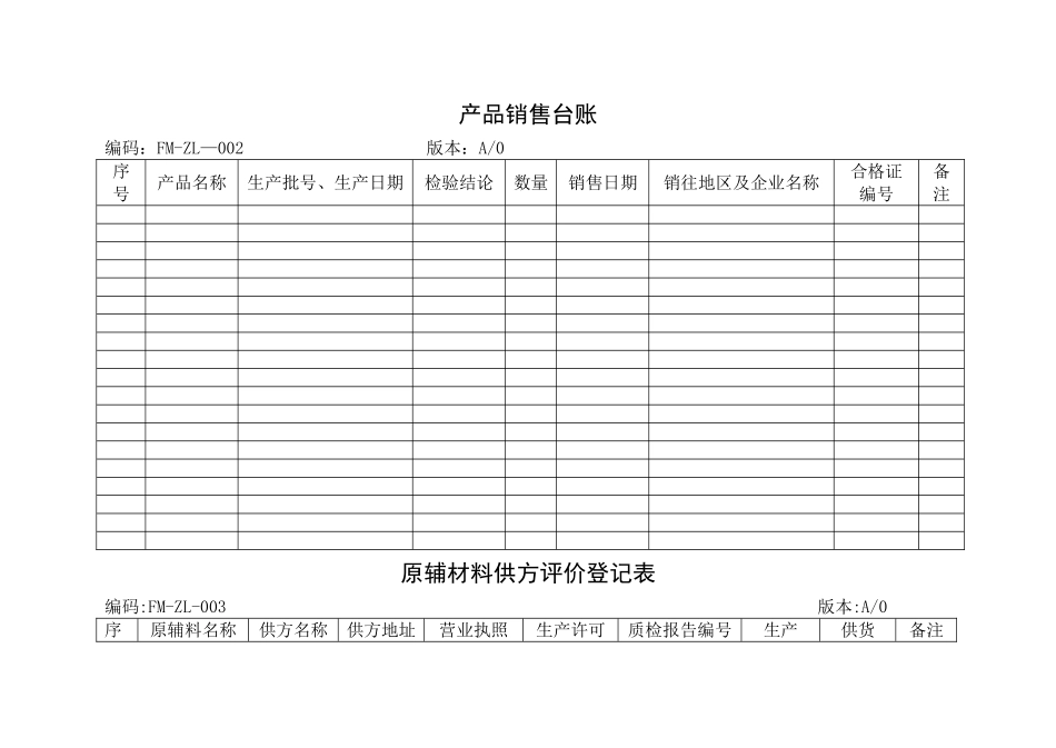 桶装水生产记录表格模板汇总_第2页