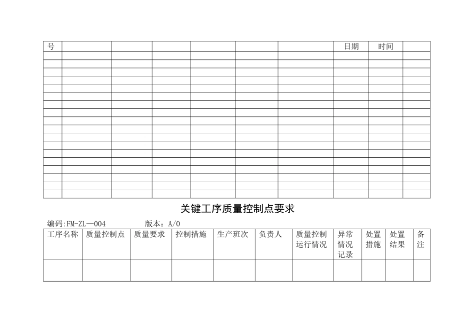 桶装水生产记录表格模板汇总_第3页