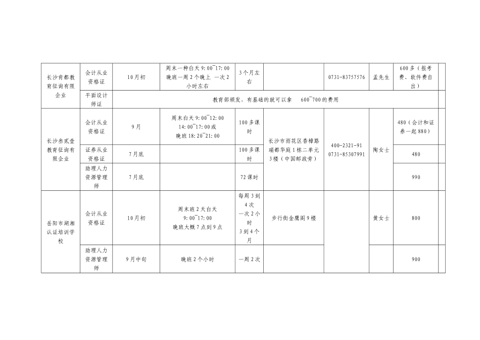 2025年国家职业资格证考试培训汇总表_第3页