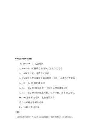2025年大学英语四级考试流程概述