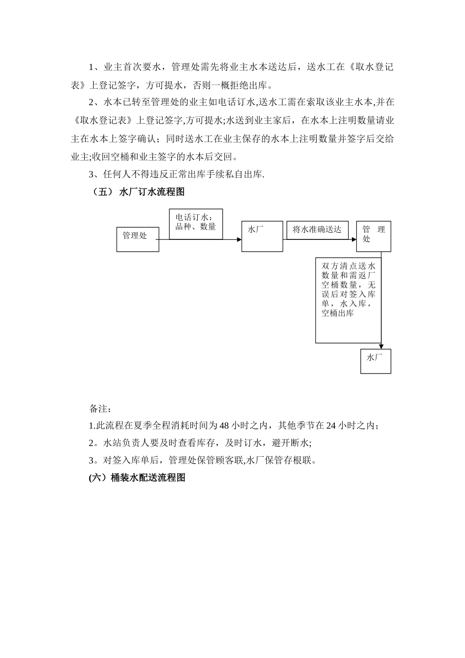 桶装水经营方案_第3页