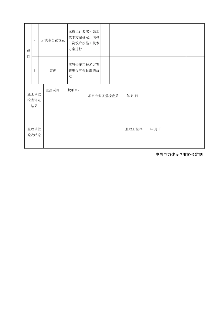 梁、板、柱混凝土施工质量标准和检验方法验收记录_第3页