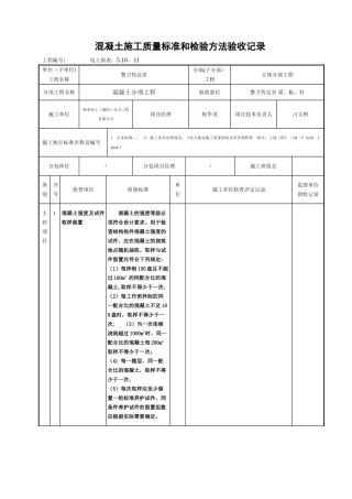 梁、板、柱混凝土施工质量标准和检验方法验收记录
