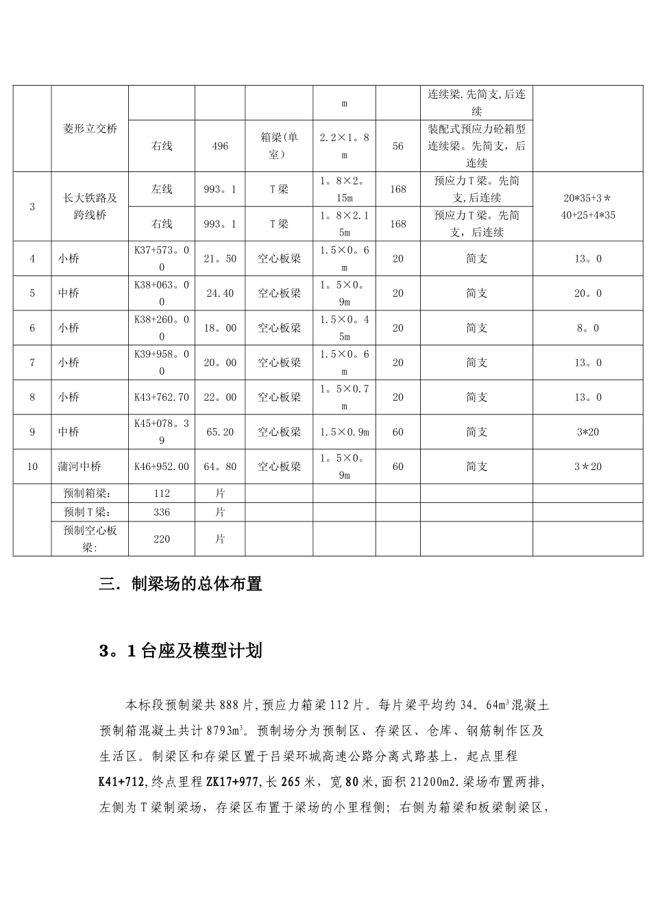 梁场施工方案_第2页