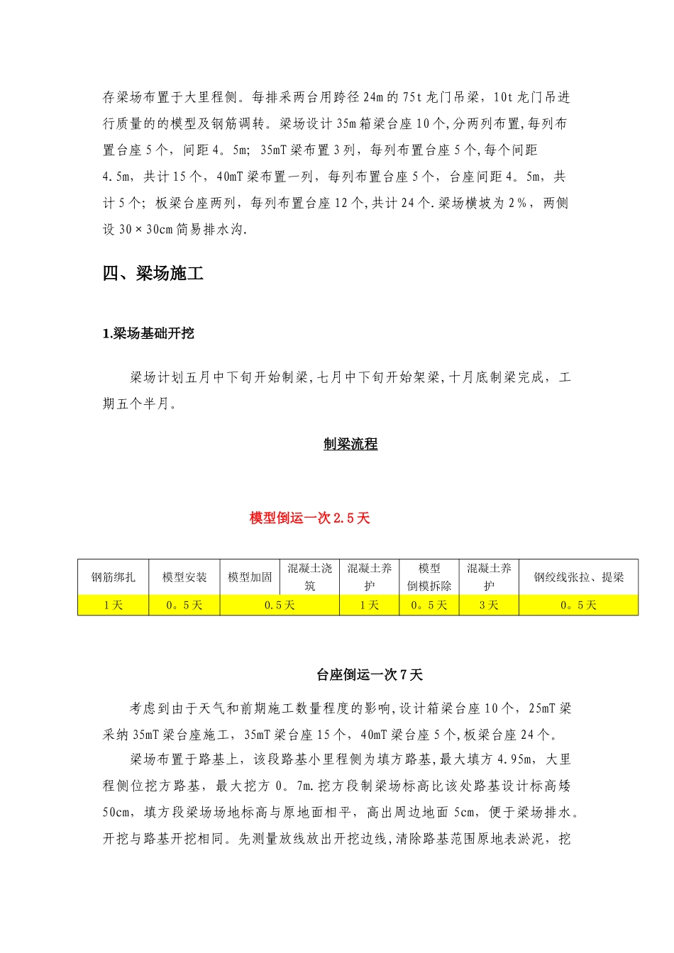 梁场施工方案_第3页