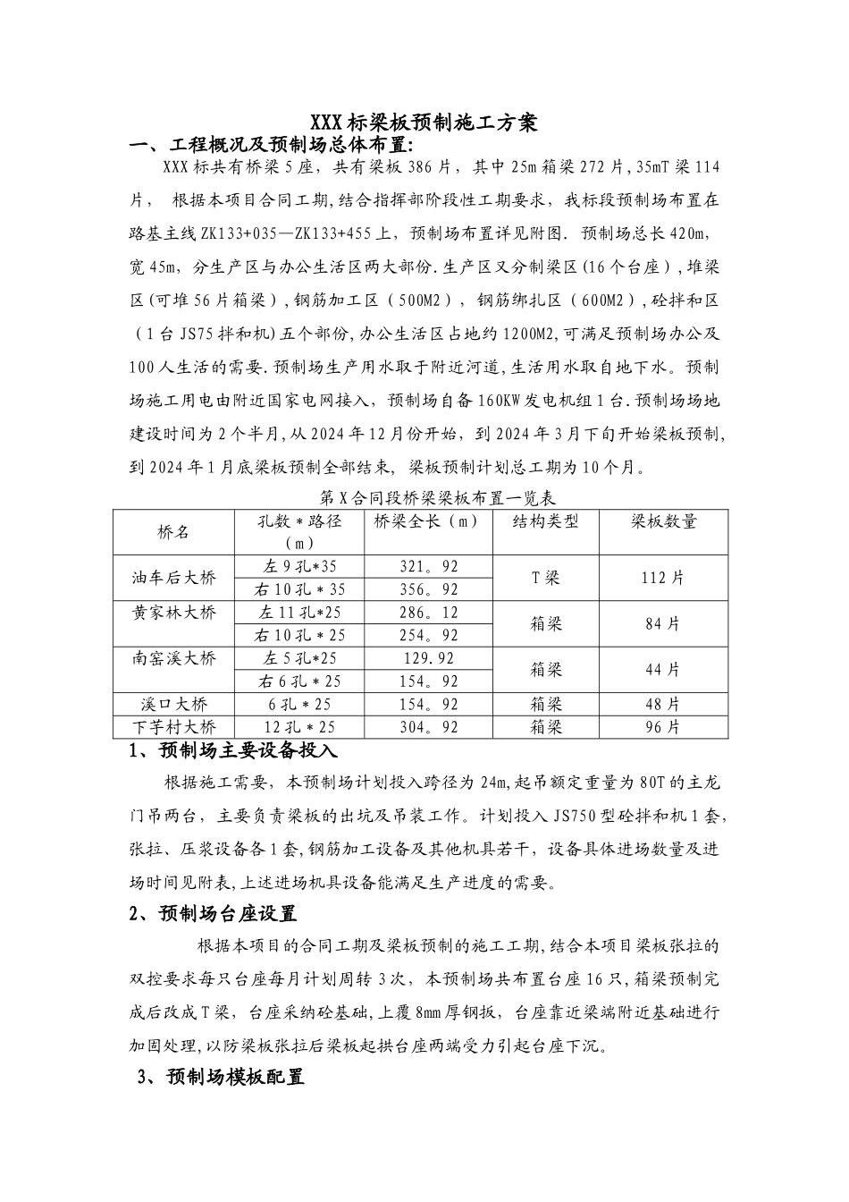 梁板专项施工方案_第1页