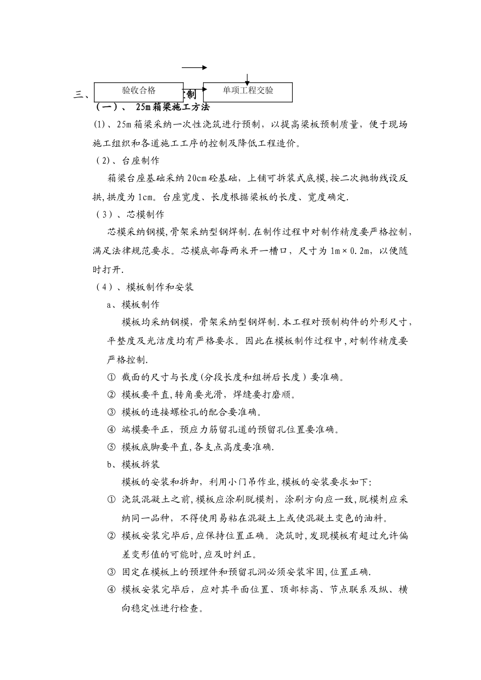 梁板专项施工方案_第3页