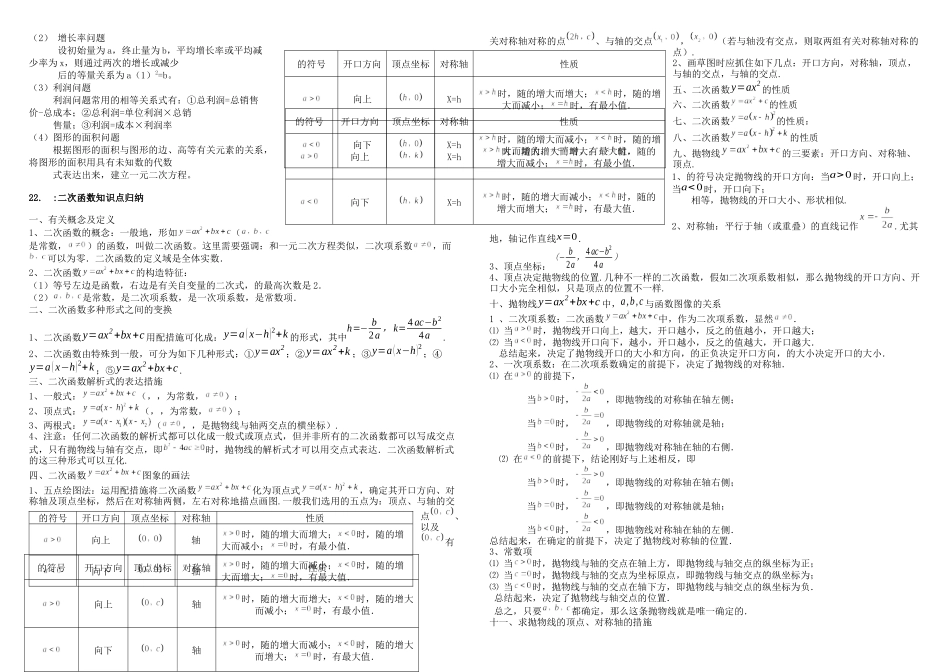 2025年人教九年级上册数学知识点总结_第2页