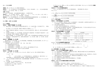 2025年人教九年级上册数学知识点总结