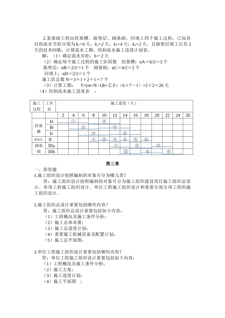 2025年浙江大学建筑工程施工组织管理离线作业题目及答案_第3页