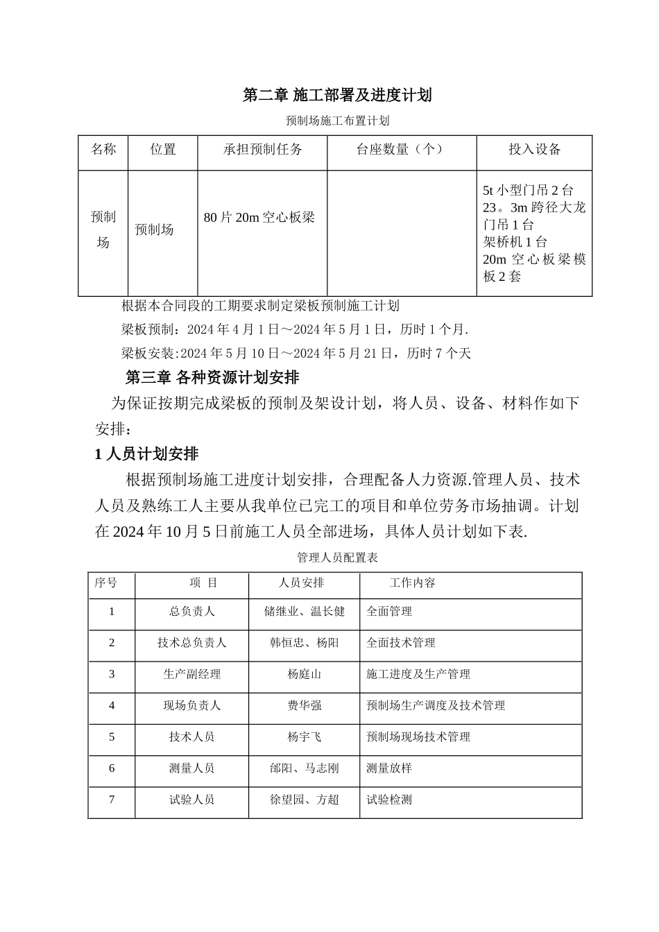 梁板预制及安装施工方案_第3页