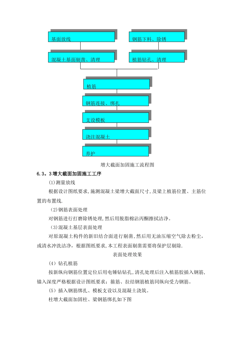 梁柱增大截面加固施工方案_第2页
