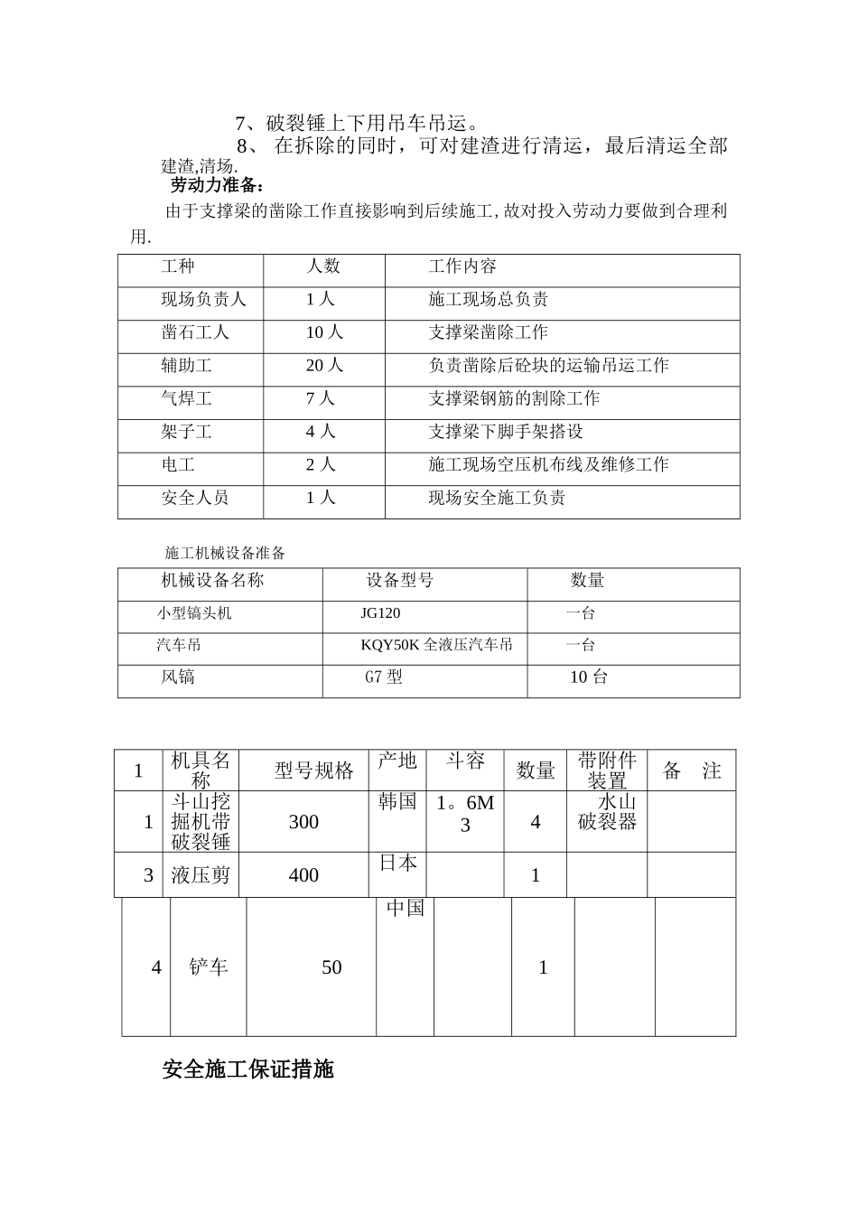 梁柱拆除报价单及施工方案_第2页