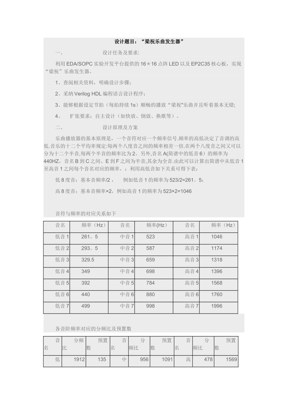 梁祝基于Verilog-HDL的演奏设计_第1页