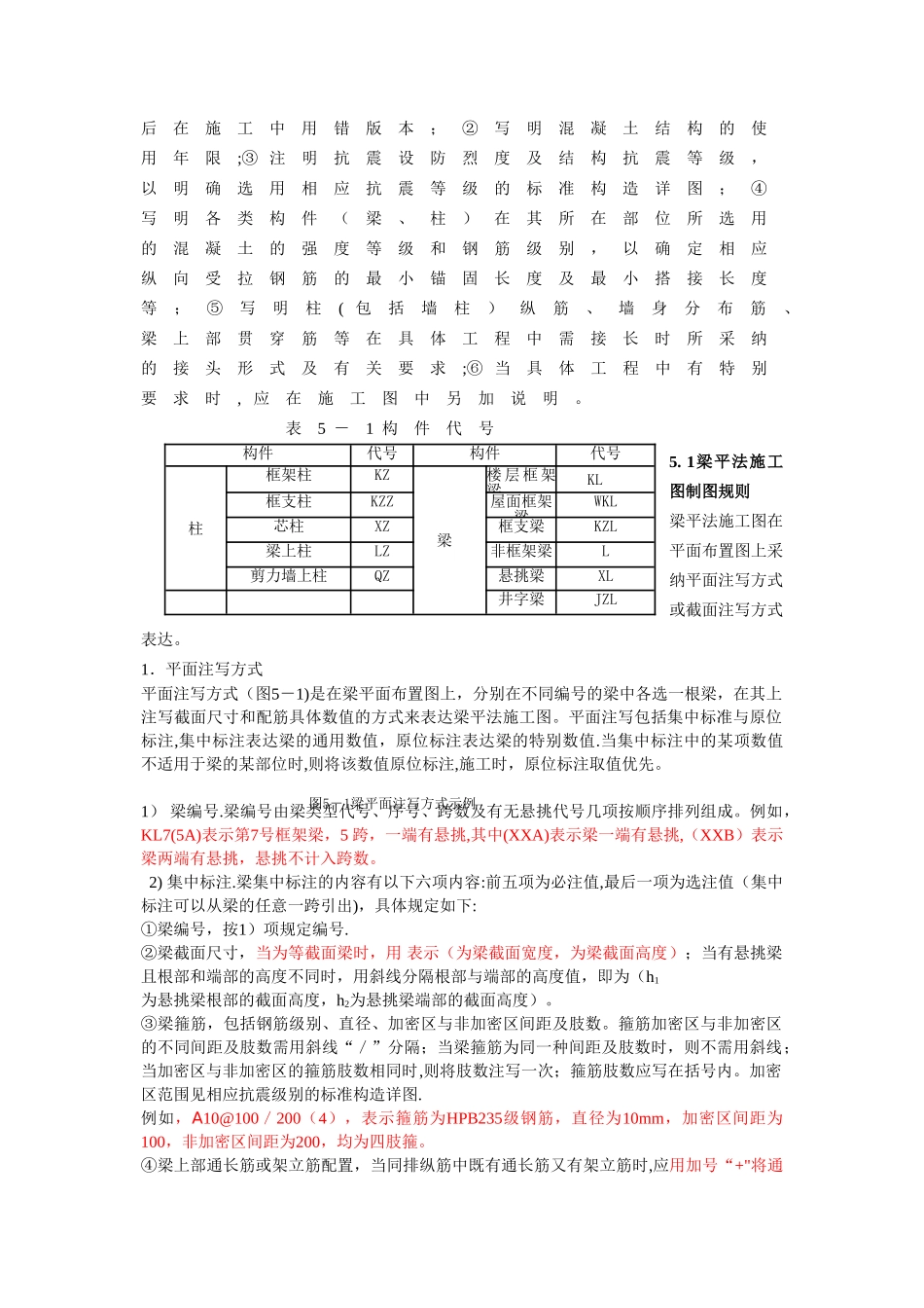 梁的平法表示_第2页
