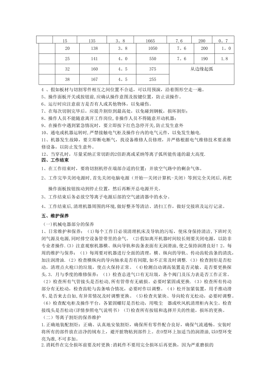 梅塞尔数控等离子切割机安全技术操作规程_第2页