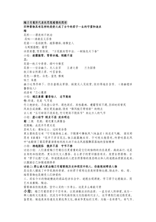 梅兰竹菊所代表的思想感情的简析——诗歌鉴赏