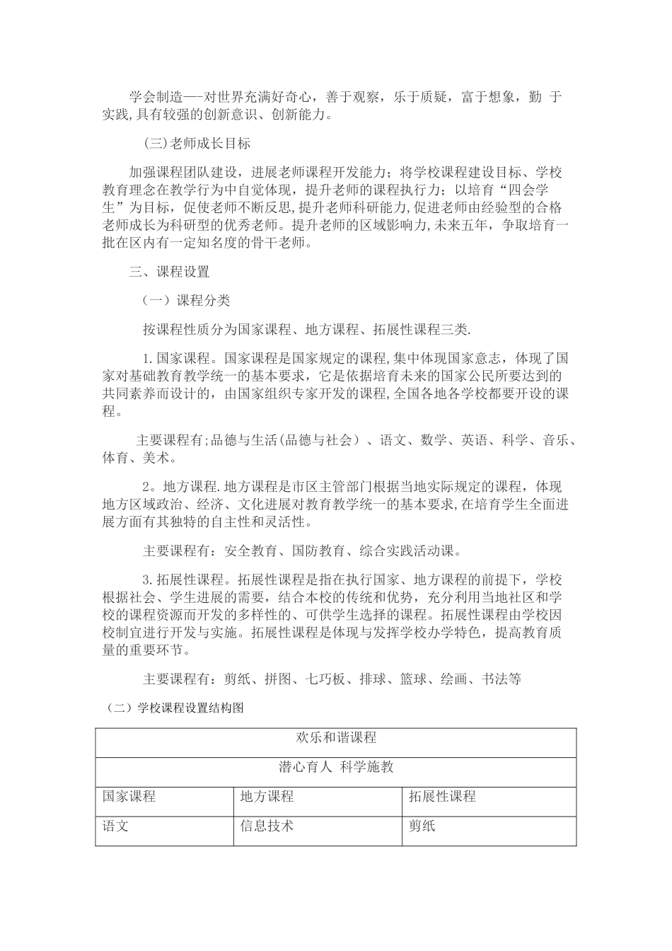 梅渚小学学校整体课程规划方案_第2页
