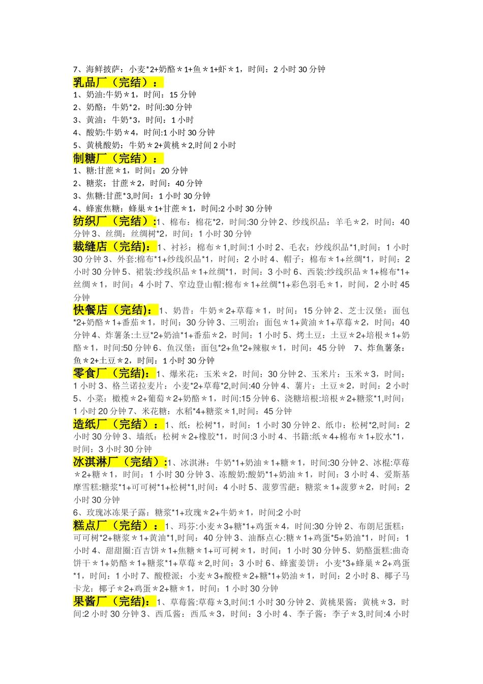 梦想城镇产品明细表_第2页