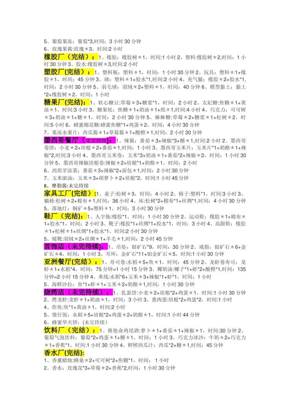 梦想城镇产品明细表_第3页