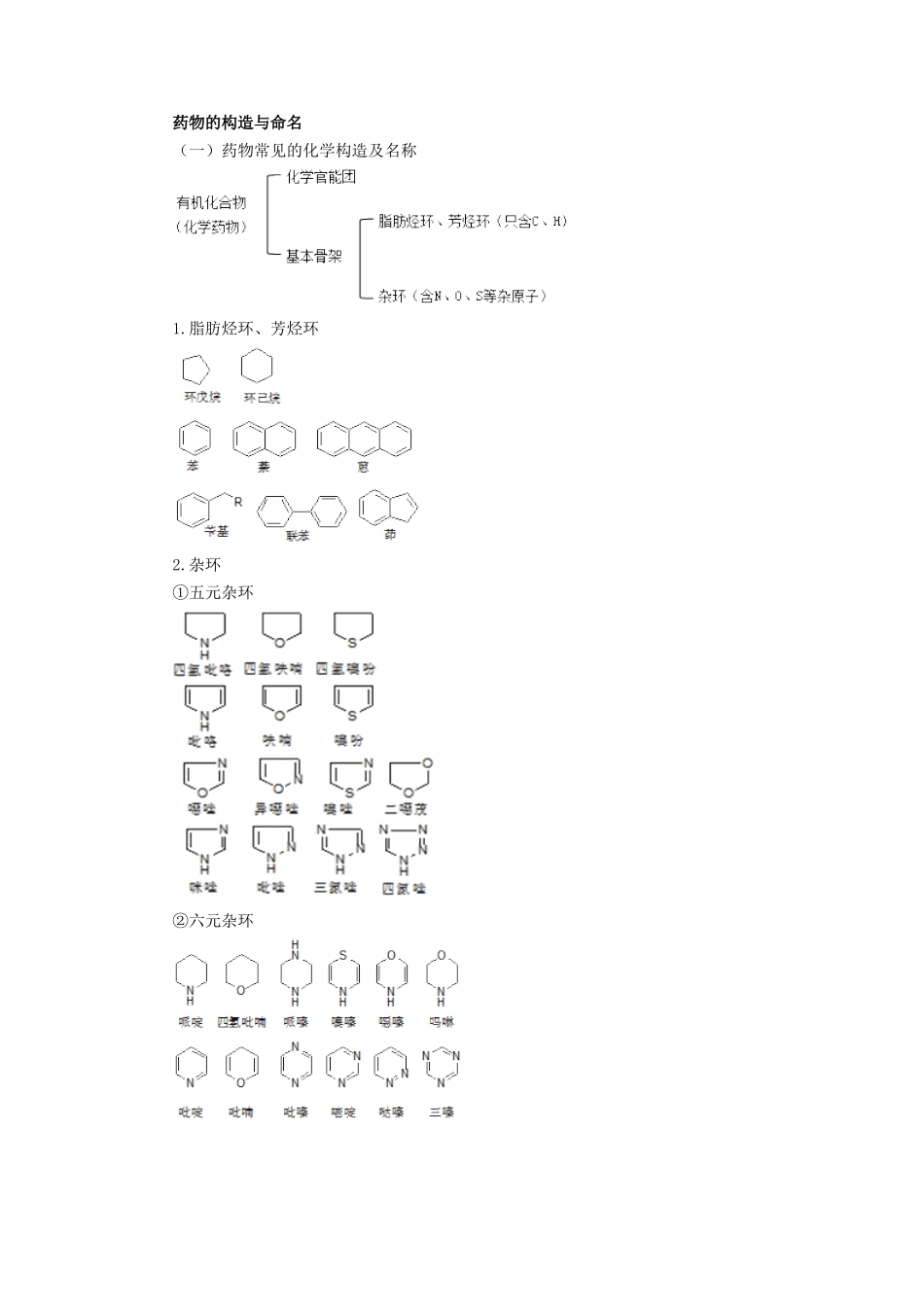 2025年执业药师药物与药学一化学结构_第1页