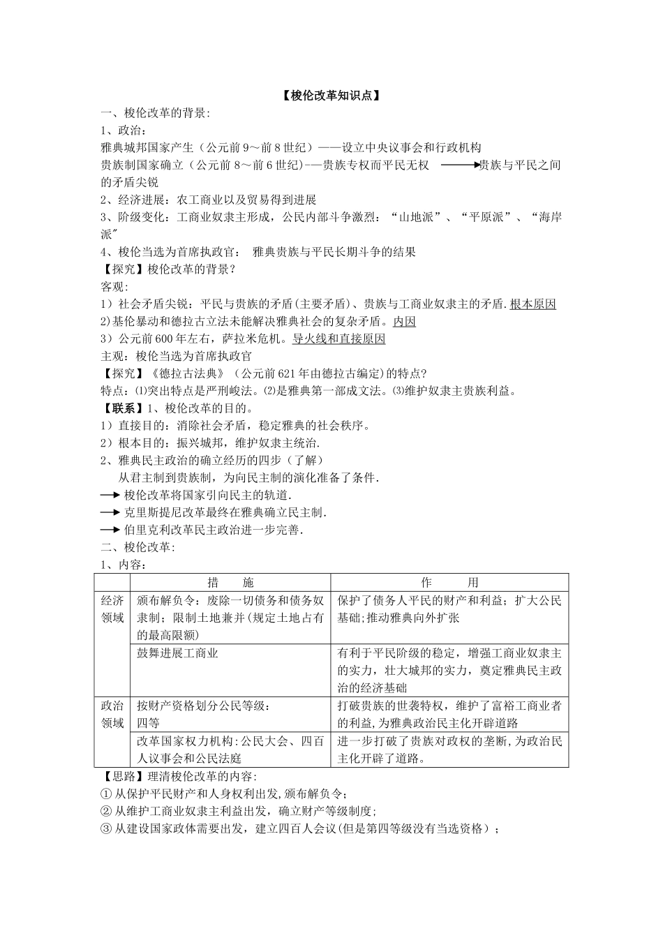 梭伦改革知识点总结_第1页