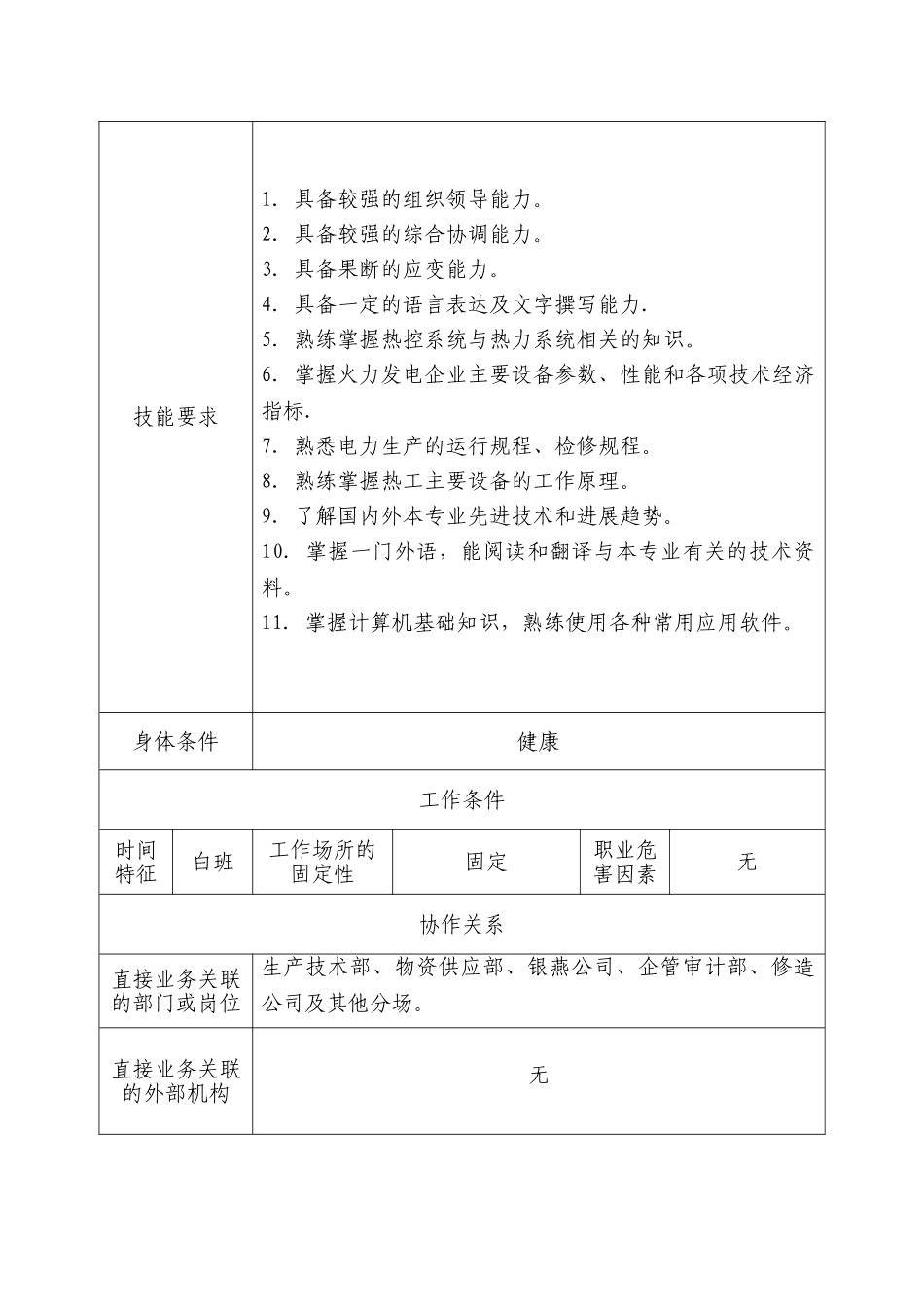 检修专责岗位规范_第2页