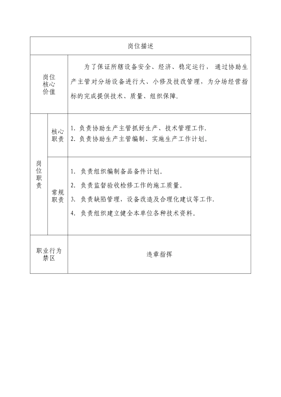 检修专责岗位规范_第3页