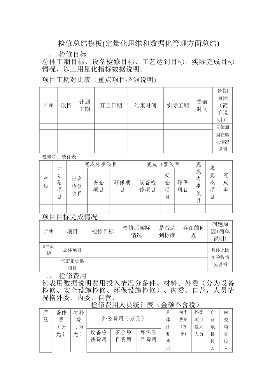 检修总结模板_第1页