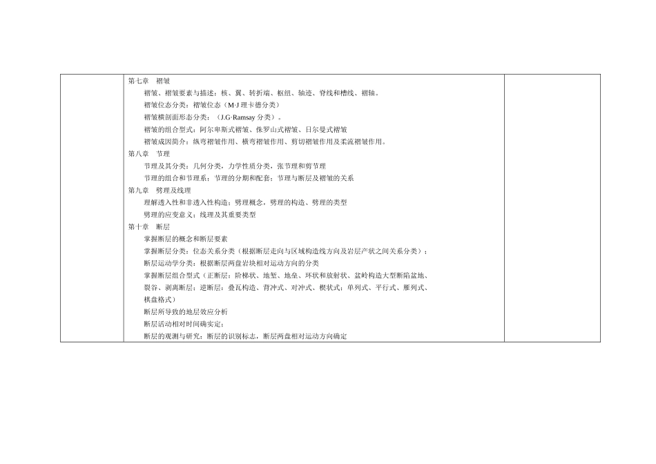 2025年工程硕士专业课考试大纲及复习参考书_第3页