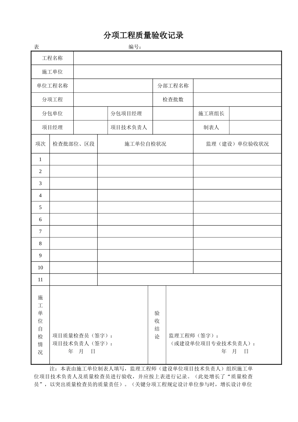 2025年市政道路工程资料表格全套_第1页