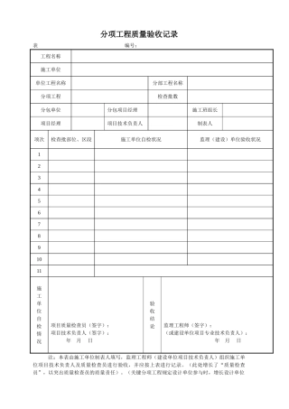 2025年市政道路工程资料表格全套