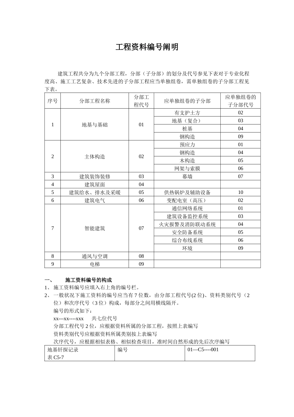 2025年建筑工地资料员资料分类解析_第1页