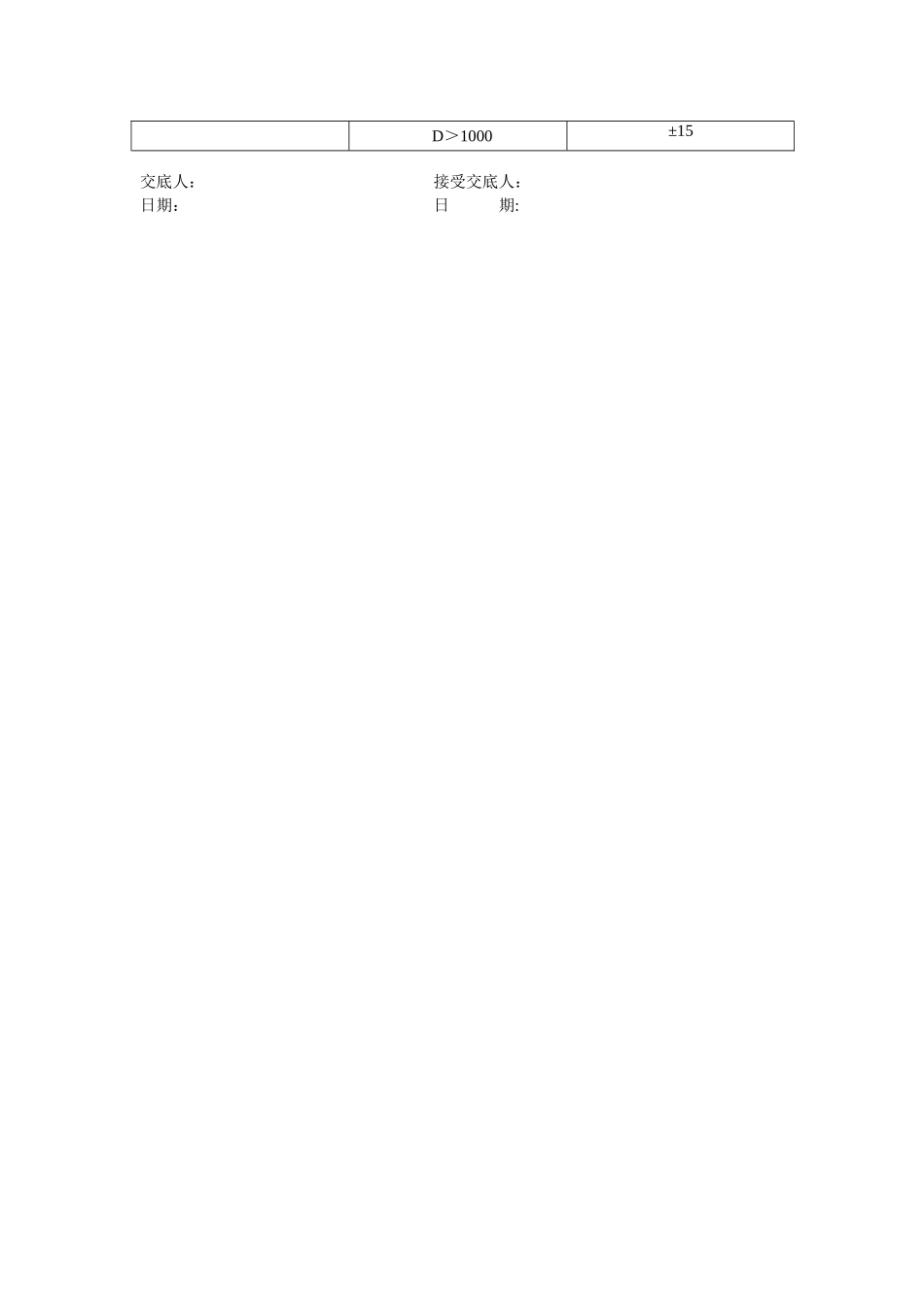 检查井施工技术交底_第3页