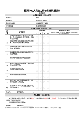 检测中心人员能力评价和确认授权表