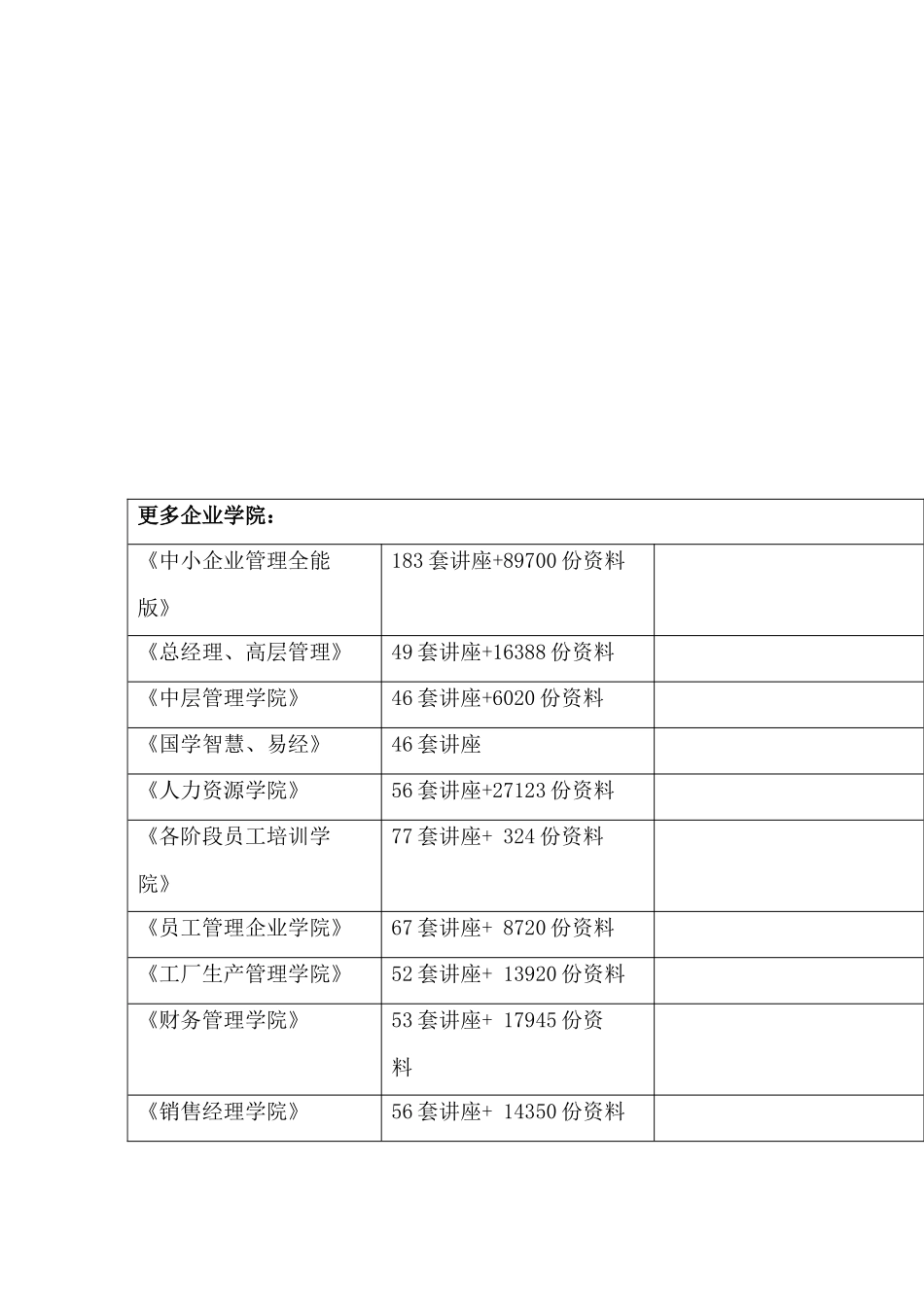 2025年全省组工干部业务资格考试纲要_第3页
