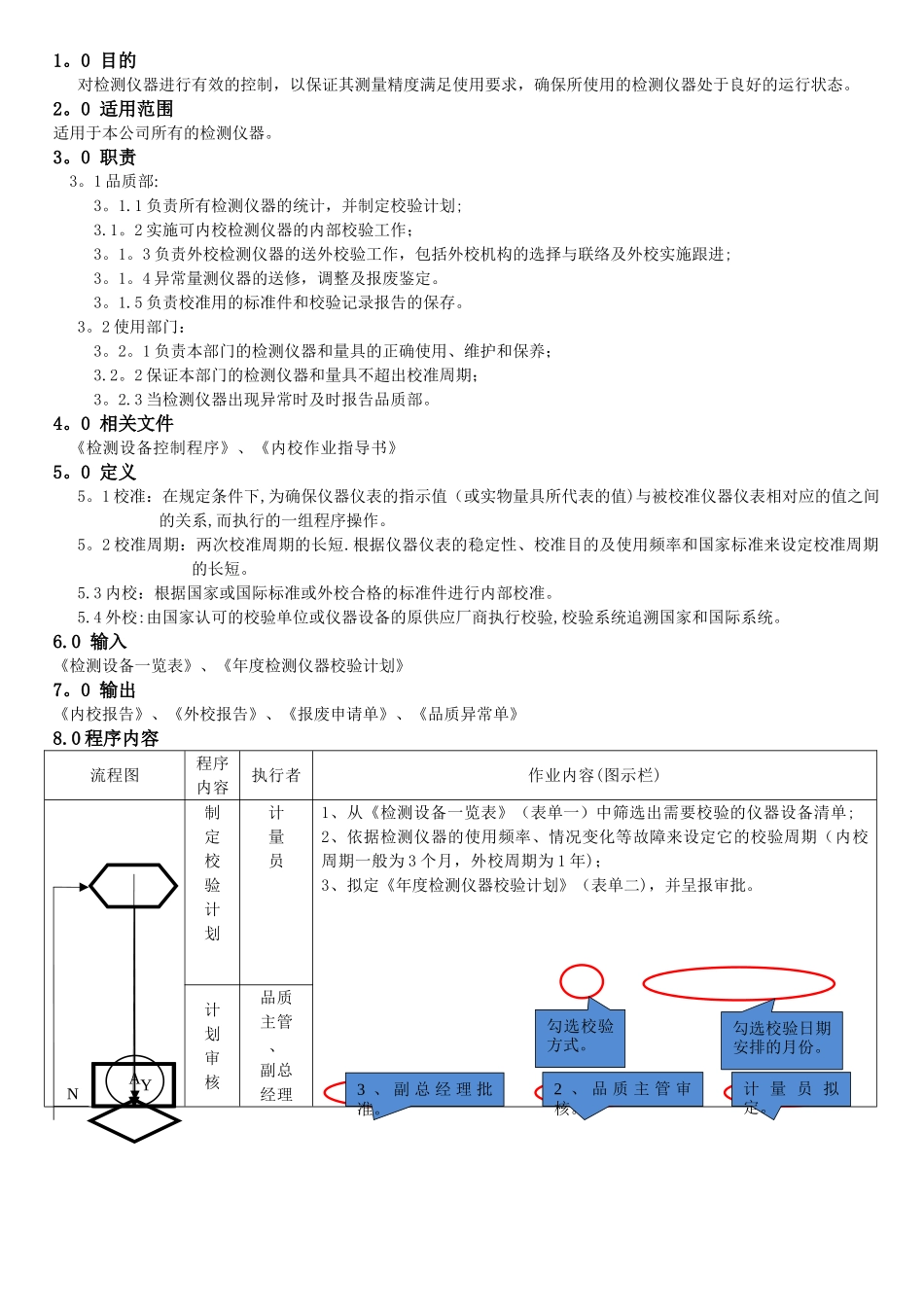 检测仪器校验管理规范_第1页